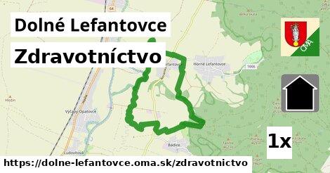 zdravotníctvo v Dolné Lefantovce