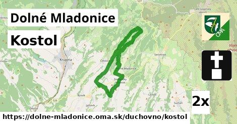 Kostol, Dolné Mladonice