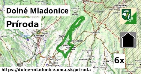 príroda v Dolné Mladonice