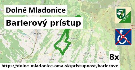 Barierový prístup, Dolné Mladonice