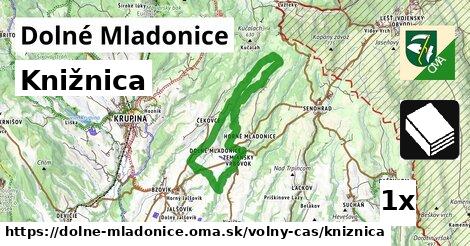 Knižnica, Dolné Mladonice