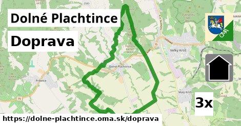 doprava v Dolné Plachtince