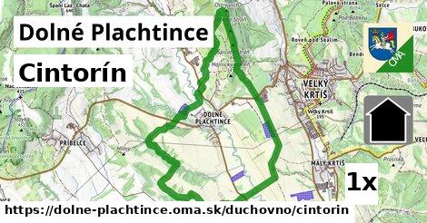 Cintorín, Dolné Plachtince