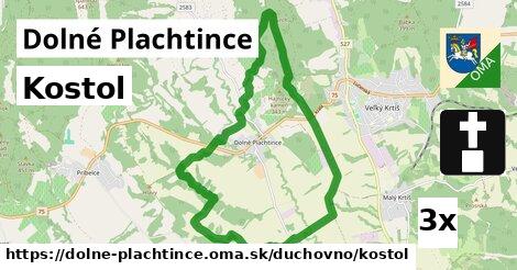 Kostol, Dolné Plachtince