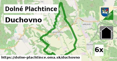 duchovno v Dolné Plachtince