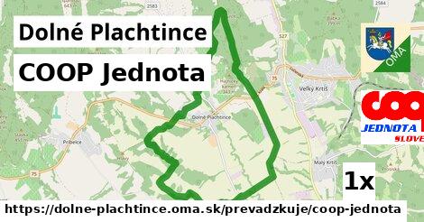 COOP Jednota, Dolné Plachtince