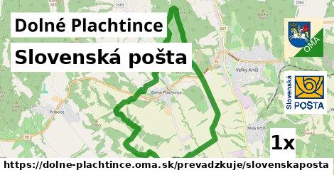 Slovenská pošta, Dolné Plachtince