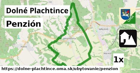 Penzión, Dolné Plachtince