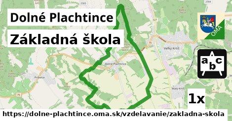 Základná škola, Dolné Plachtince