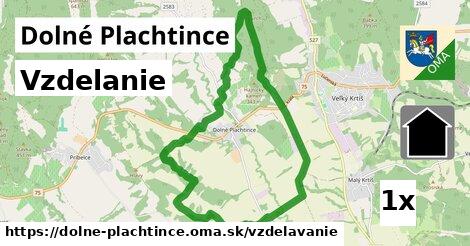 vzdelanie v Dolné Plachtince