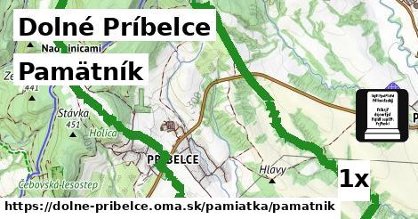 Pamätník, Dolné Príbelce