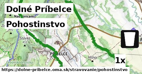 pohostinstvo v Dolné Príbelce