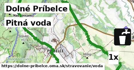 Pitná voda, Dolné Príbelce