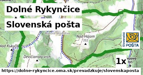 Slovenská pošta, Dolné Rykynčice
