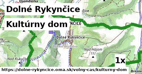 kultúrny dom v Dolné Rykynčice