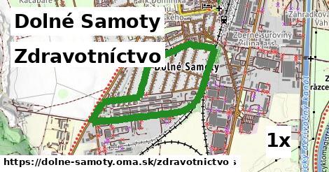 zdravotníctvo v Dolné Samoty