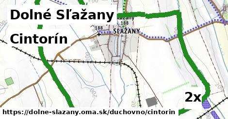 Cintorín, Dolné Sľažany