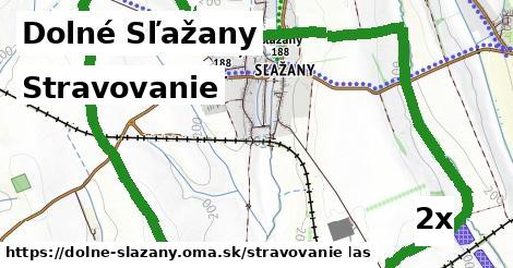 stravovanie v Dolné Sľažany