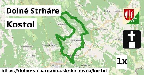 Kostol, Dolné Strháre