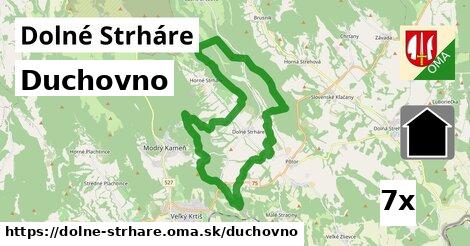 duchovno v Dolné Strháre