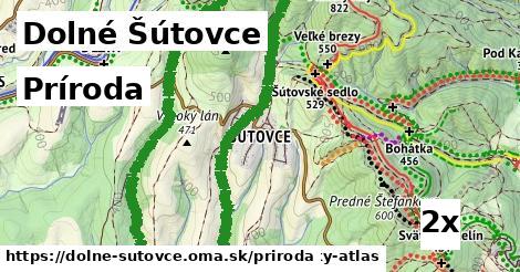 príroda v Dolné Šútovce