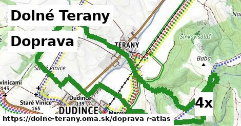 doprava v Dolné Terany