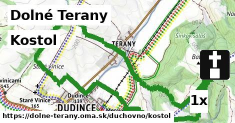 Kostol, Dolné Terany