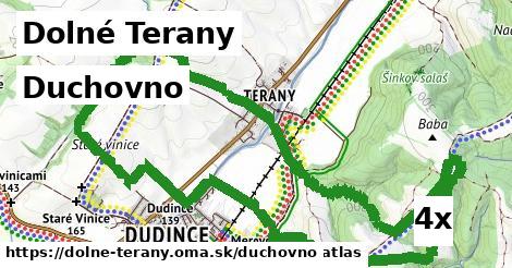 duchovno v Dolné Terany