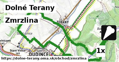 Zmrzlina, Dolné Terany