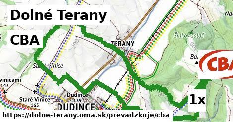 CBA v Dolné Terany