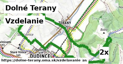 vzdelanie v Dolné Terany