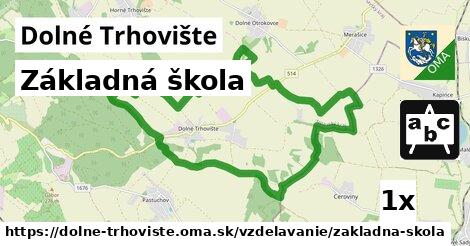 Základná škola, Dolné Trhovište