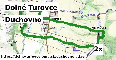 duchovno v Dolné Turovce