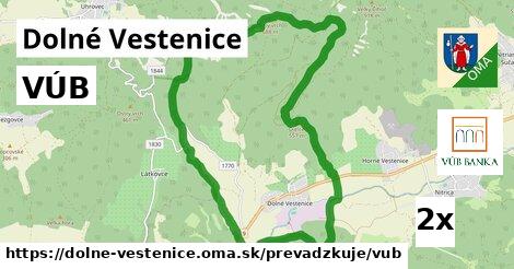 VÚB, Dolné Vestenice