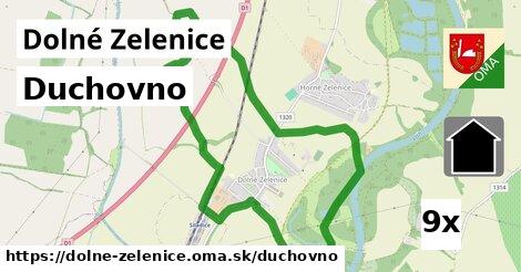 duchovno v Dolné Zelenice