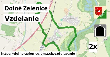 vzdelanie v Dolné Zelenice