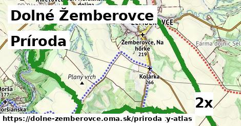príroda v Dolné Žemberovce