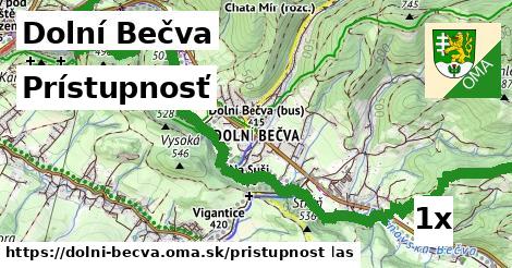 prístupnosť v Dolní Bečva