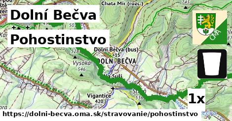 Pohostinstvo, Dolní Bečva