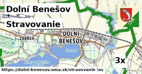 stravovanie v Dolní Benešov