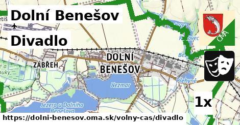 Divadlo, Dolní Benešov