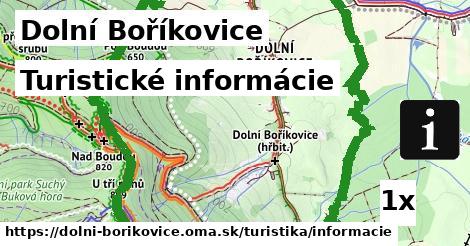 Turistické informácie, Dolní Boříkovice