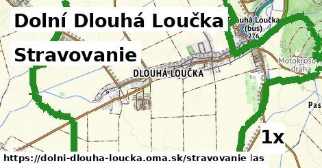 stravovanie v Dolní Dlouhá Loučka