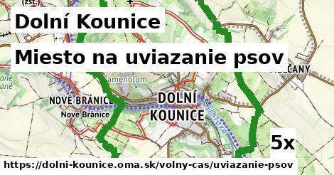 Miesto na uviazanie psov, Dolní Kounice