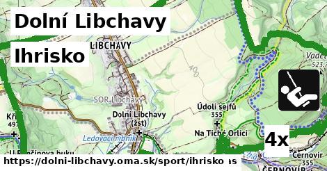 Ihrisko, Dolní Libchavy