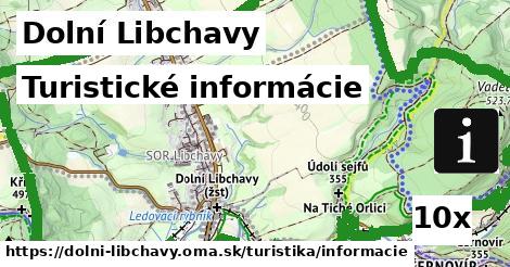 turistické informácie v Dolní Libchavy