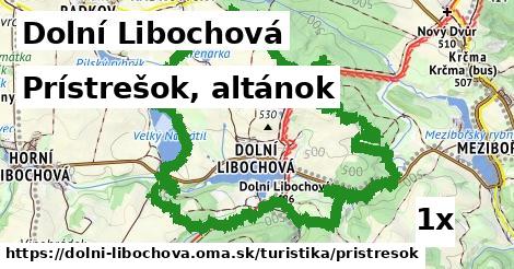 Prístrešok, altánok, Dolní Libochová