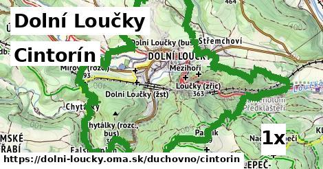 Cintorín, Dolní Loučky