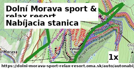 Nabíjacia stanica, Dolní Morava sport & relax resort