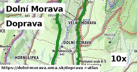 doprava v Dolní Morava